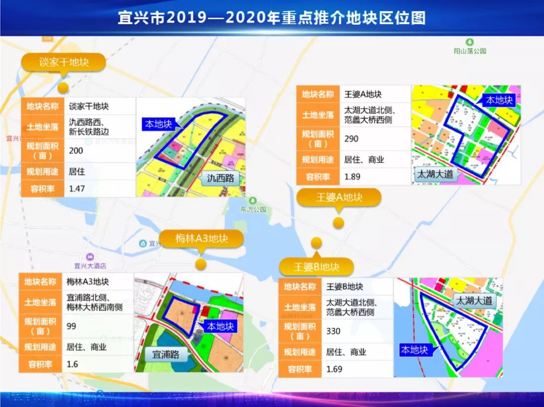 宜兴最新规划揭晓，塑造未来城市新面貌