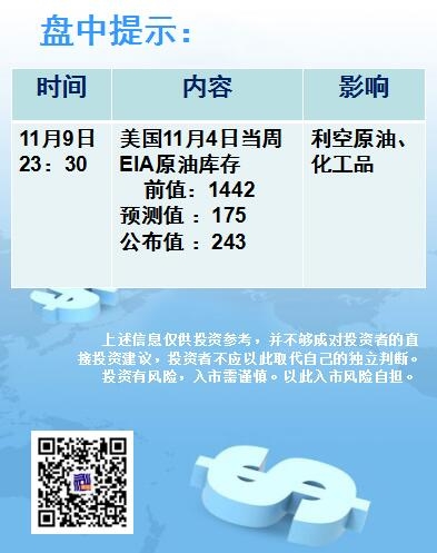 EIA最新预测，全球能源市场的未来展望分析