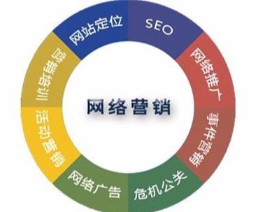 最新销售方案，引领未来商业趋势的制胜策略