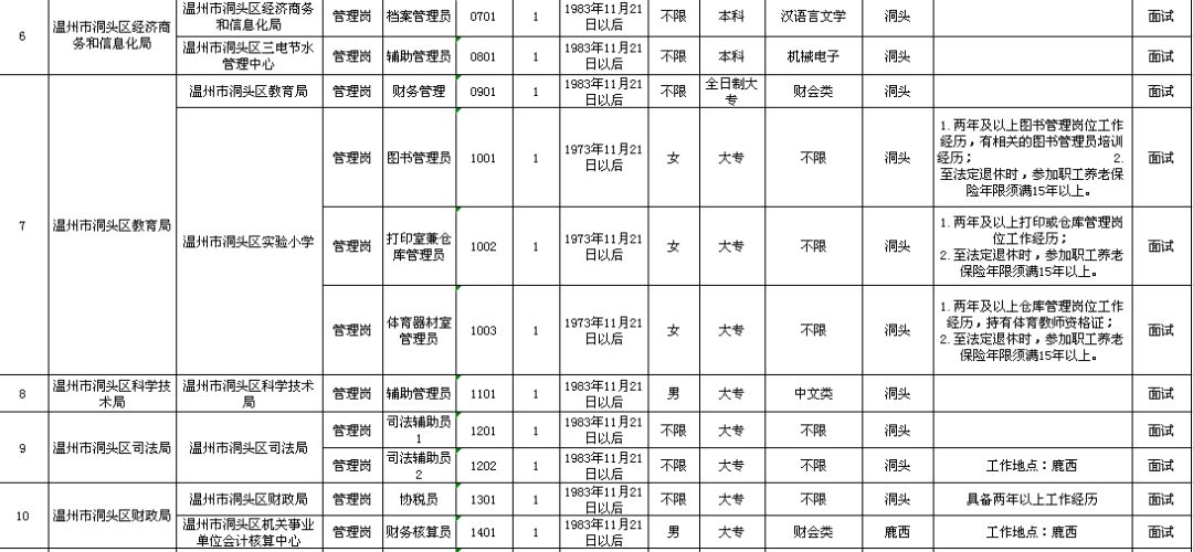 北塔区级托养福利事业单位发展规划揭秘，最新战略动向与未来展望