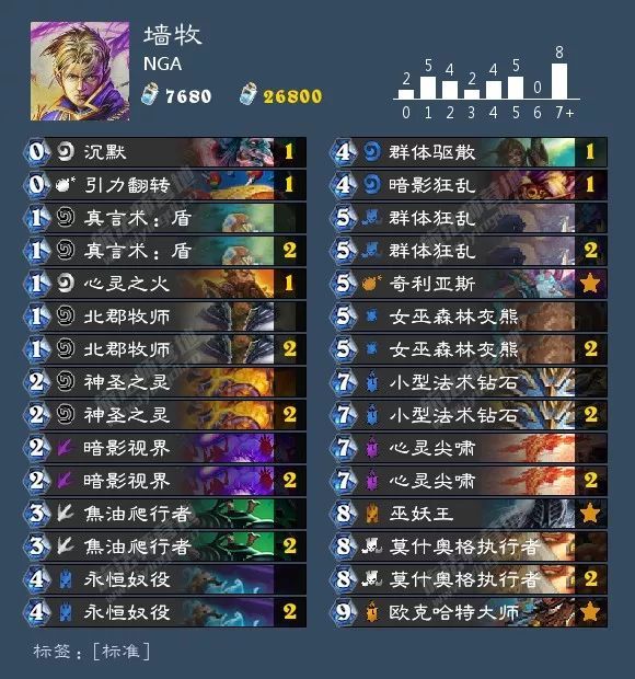最新牧师任务，引领信仰与社会和谐共生之路