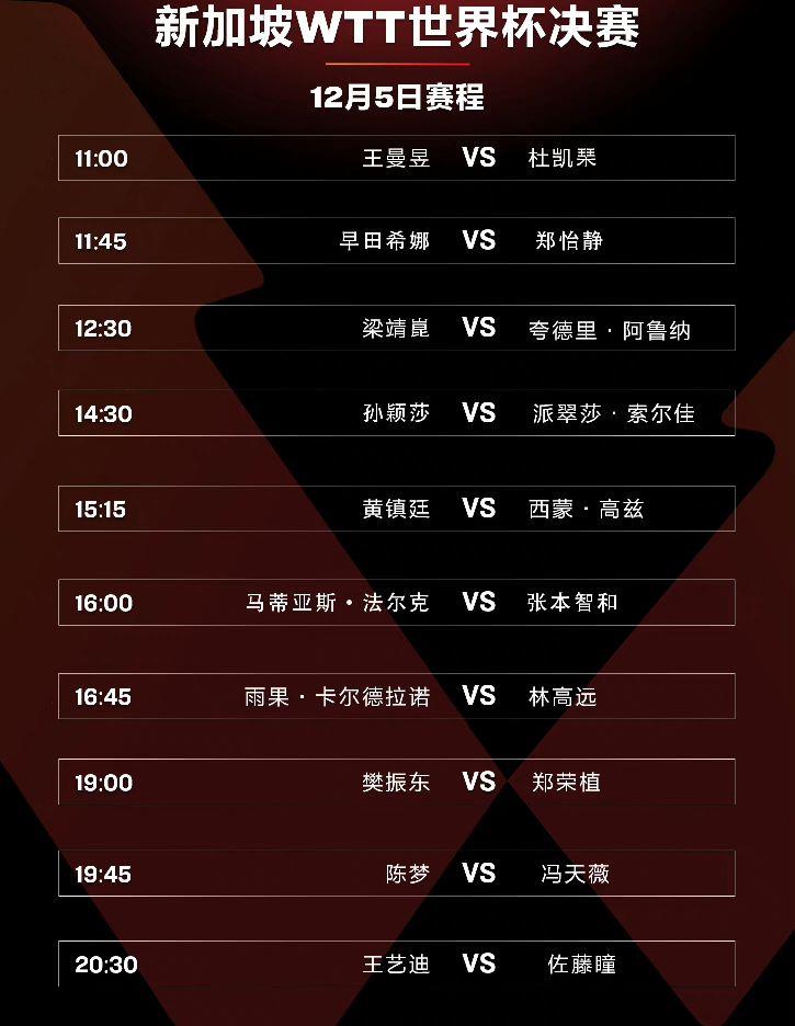 世乒赛最新赛程，热血沸腾的乒乓盛宴开启！