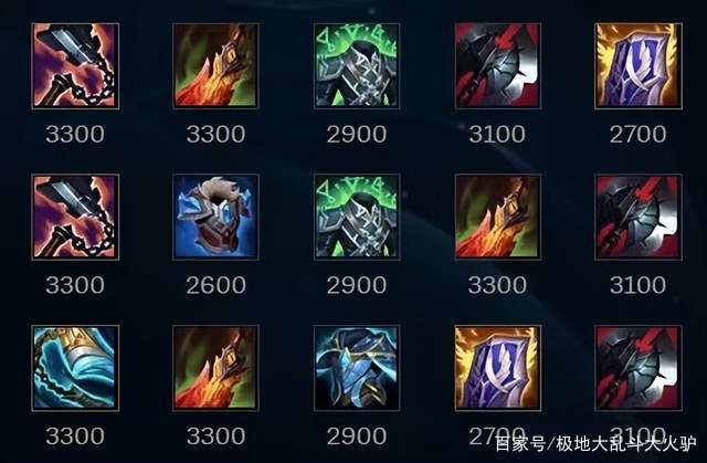 诺克萨斯最新出装指南与策略解析