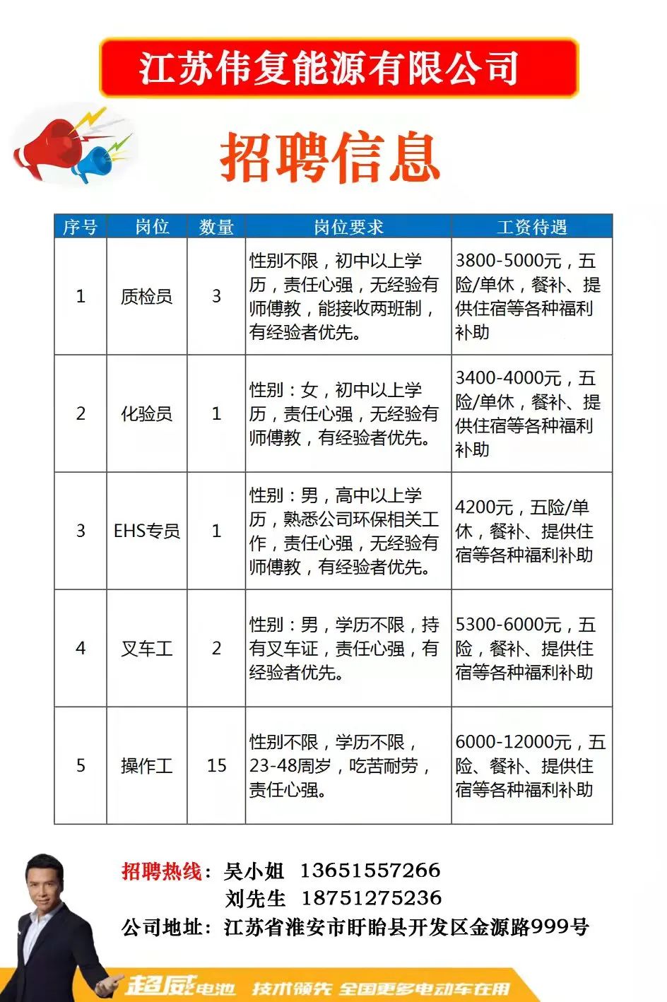 蚌埠招聘最新信息网，职业发展的首选平台