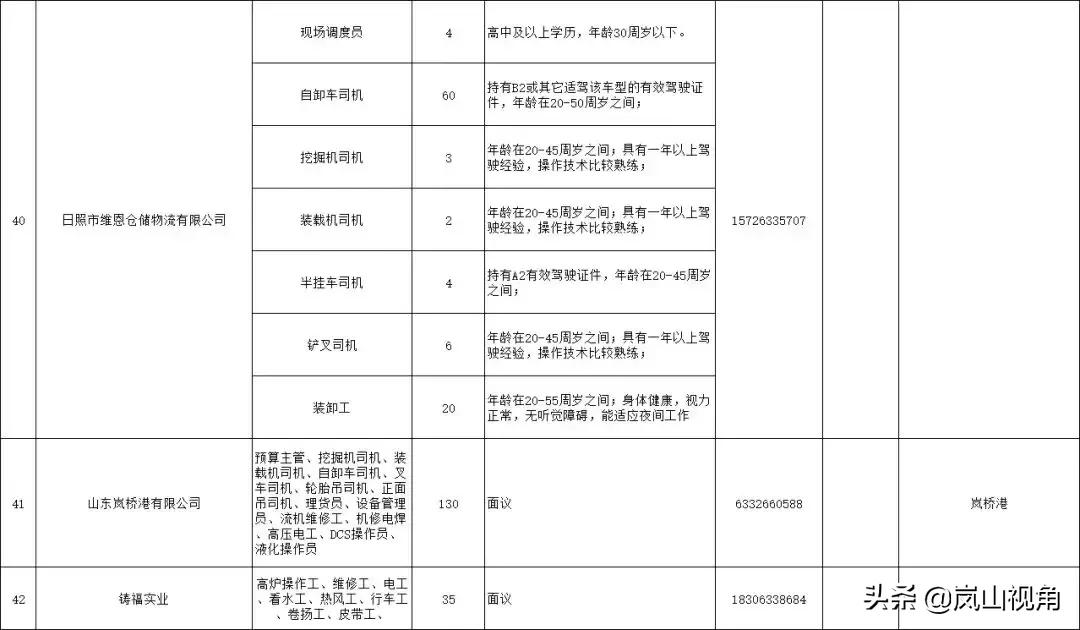 2025年3月9日 第14页