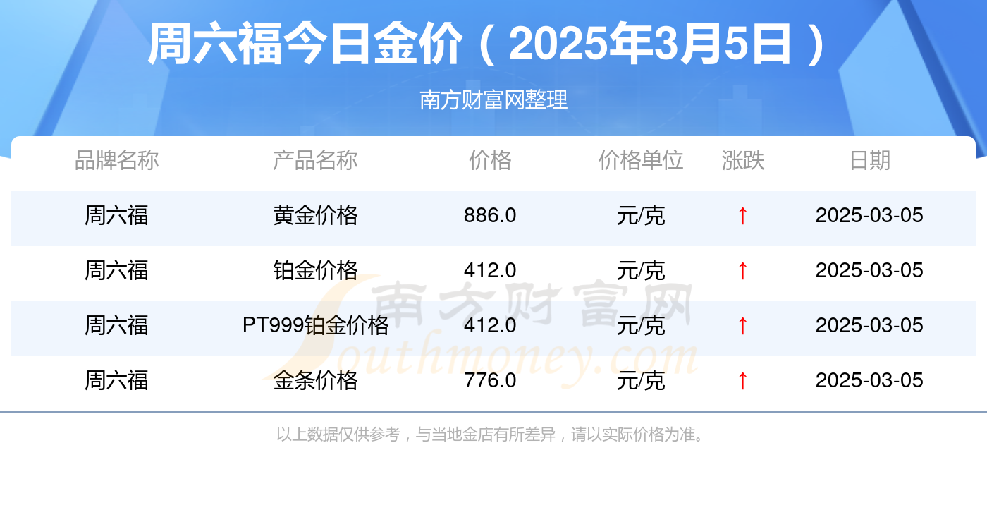 探索未知领域，揭秘最新互联网黄网址 2025年指南