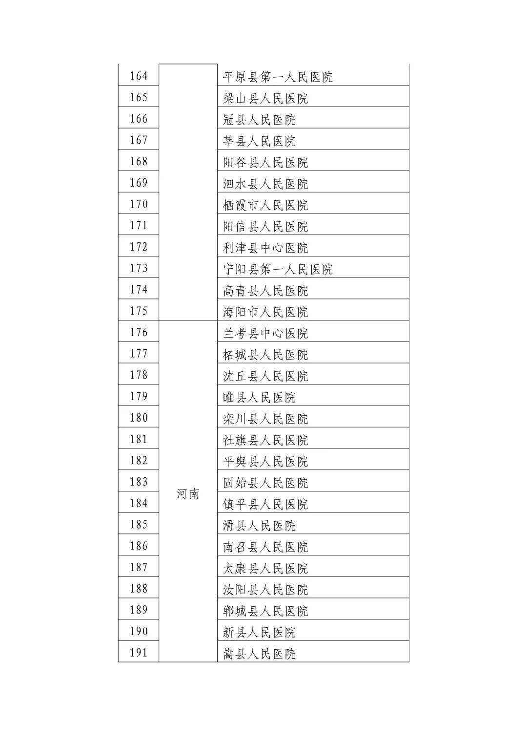 定襄县数据和政务服务局推动数字化转型，优化政务服务新项目揭秘