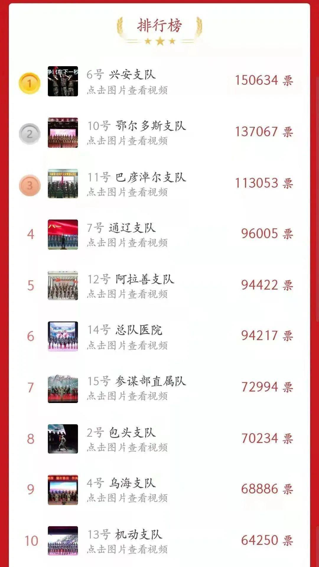 榜上榜最新一期，音乐潮流的风向标揭晓！