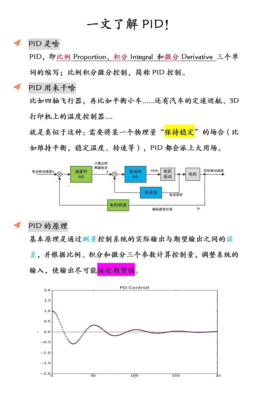 2025最新PID技术展望，探索未来科技的发展趋势