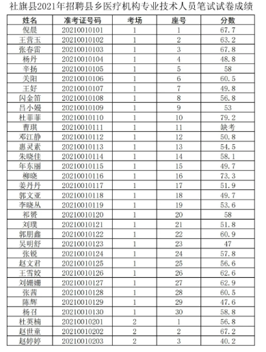 阿坝县级托养福利事业单位最新招聘信息概览