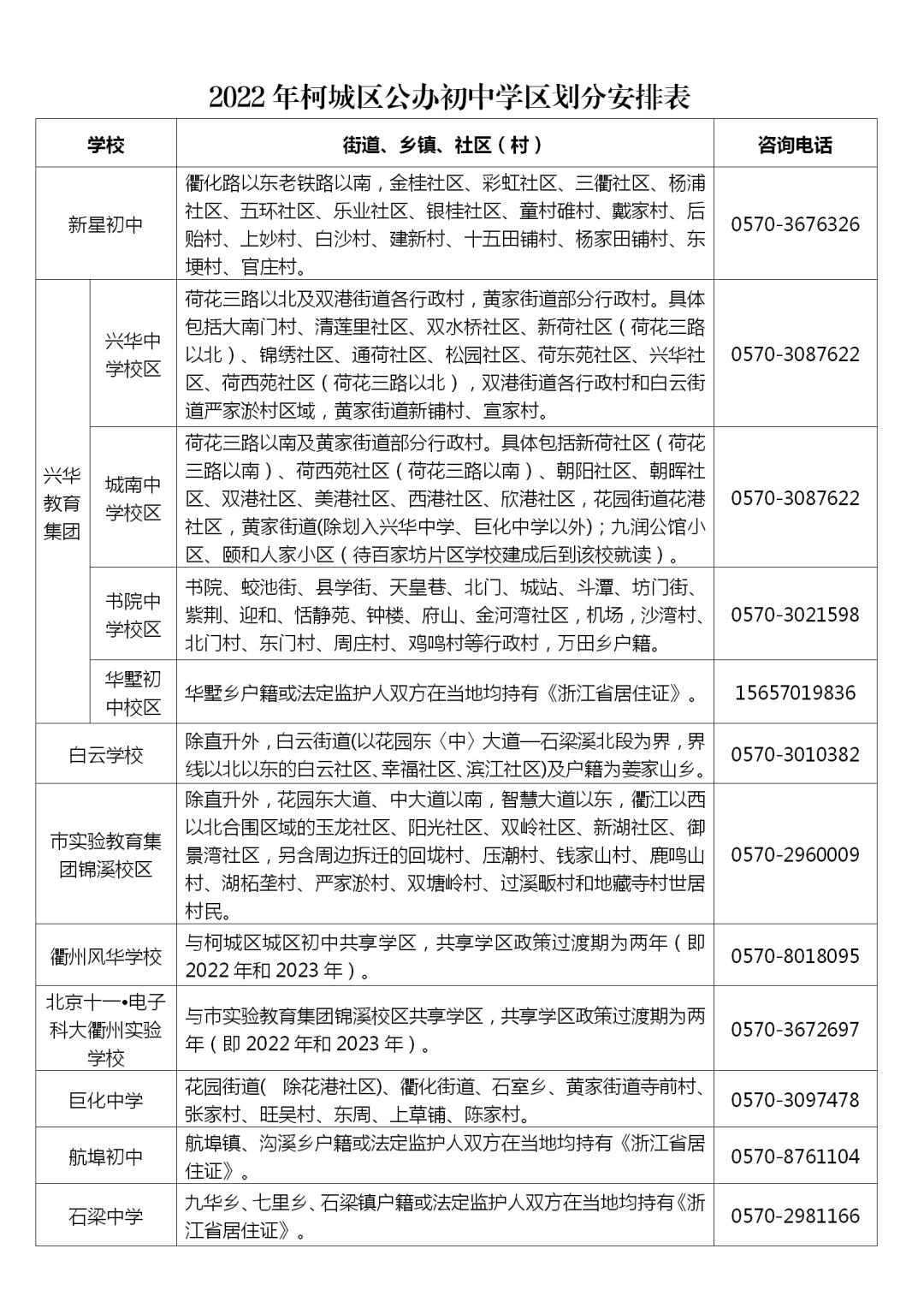 九里区特殊教育事业单位发展规划最新动态