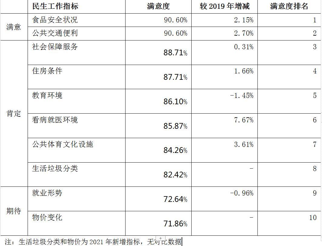 重庆市统计局最新项目揭秘，数据背后的故事与洞察
