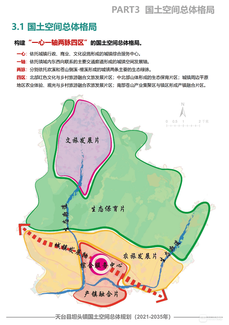天台县农业农村局最新发展规划揭秘