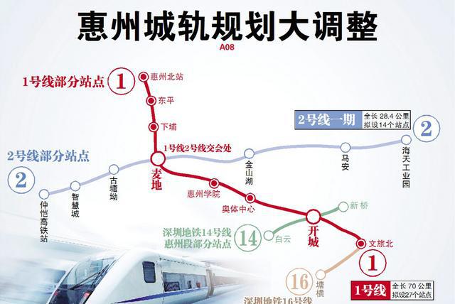 惠州城轨最新动态，坚定迈向现代化轨道交通的步伐