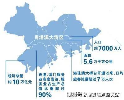 粤港大湾区迈向繁荣发展的新时代最新消息