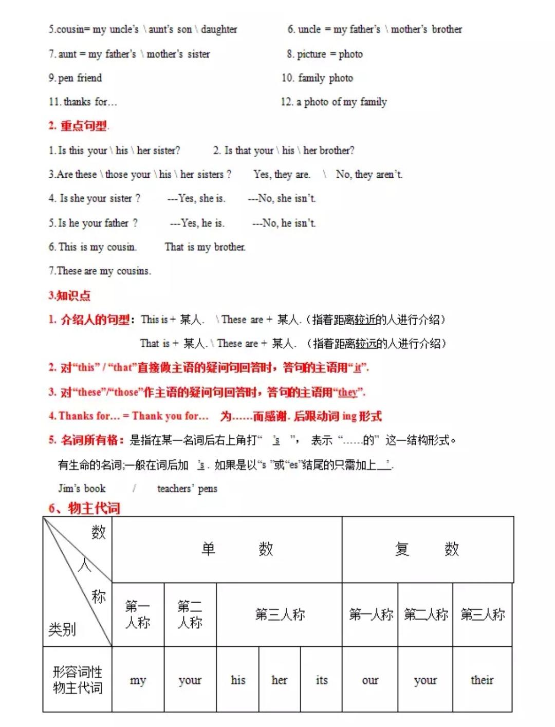 最新版人教版七年级教材概览介绍