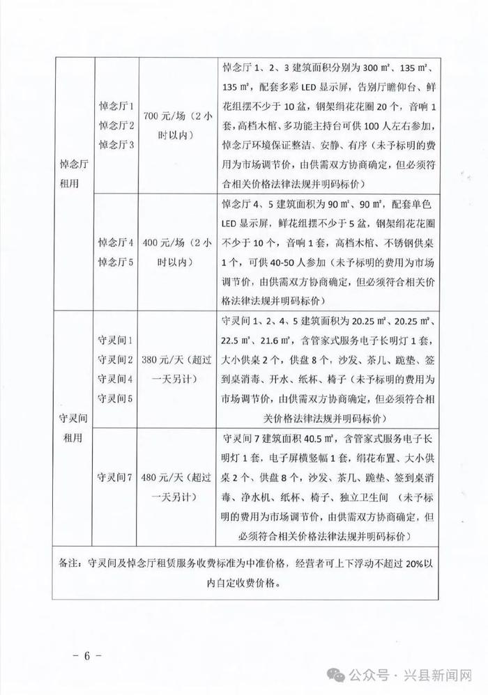 伊宁县康复事业单位最新发展规划概览