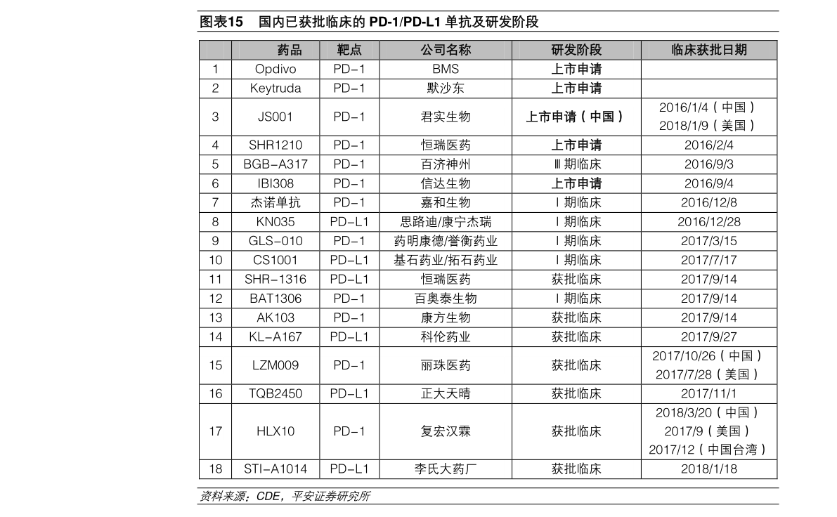 今日柴油价格查询，市场走势与影响因素深度解析