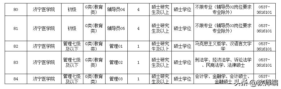 济宁市最新招聘信息概览，最新职位与招聘动态更新
