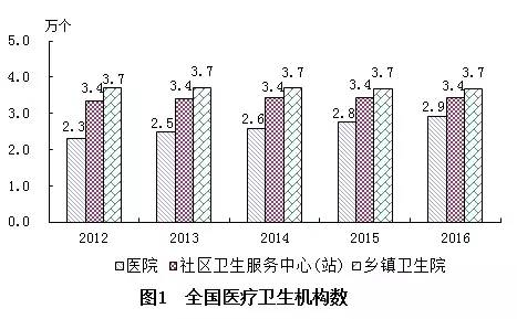 江口县计划生育委员会最新发展规划展望与策略布局